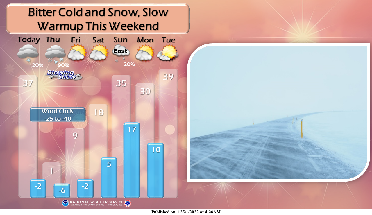 WINTER STORM WARNING