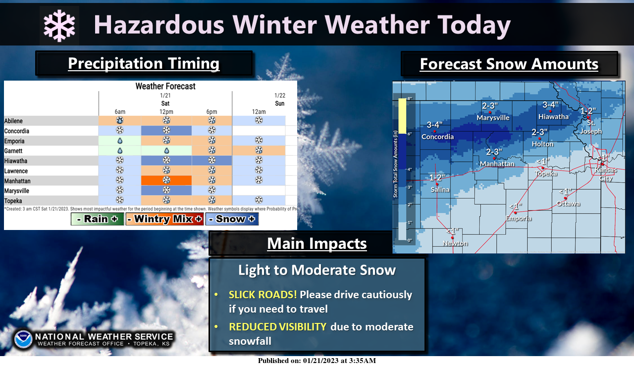WINTER WEATHER ADVISORY
